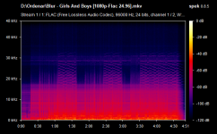Blur - Girls And Boys [1080p-Flac 24.96].mkv.png
